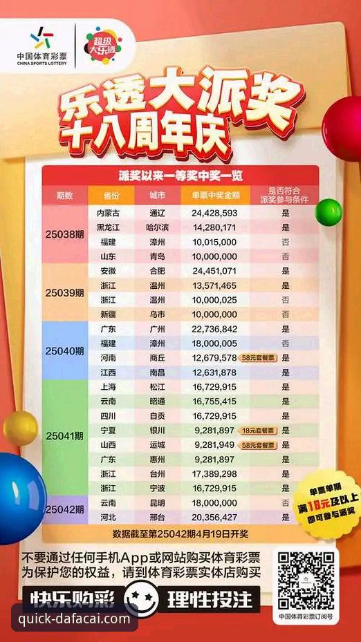 大发彩票平台全面评测：入口、注册与下载体验深度解析